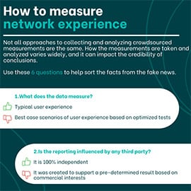 opensignal-how-to-measure-network-experience-2022-thumb
