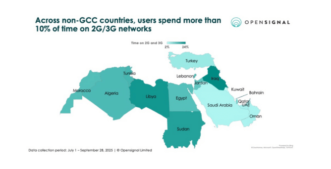 5G MENA